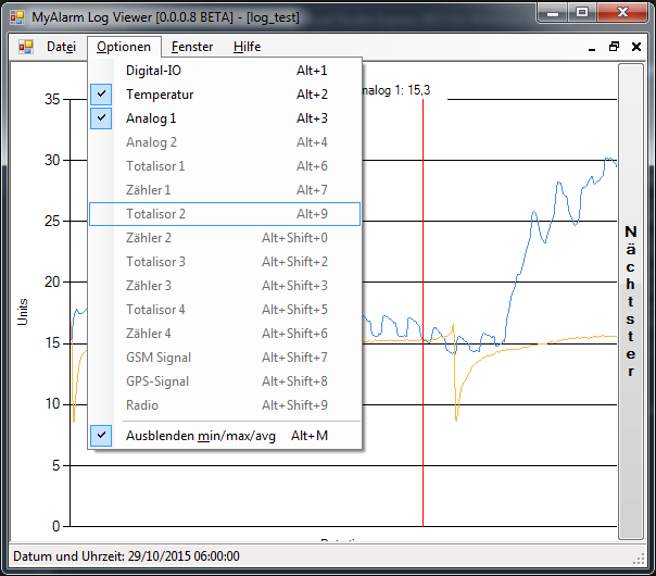 MyAlarm log Viewer graph